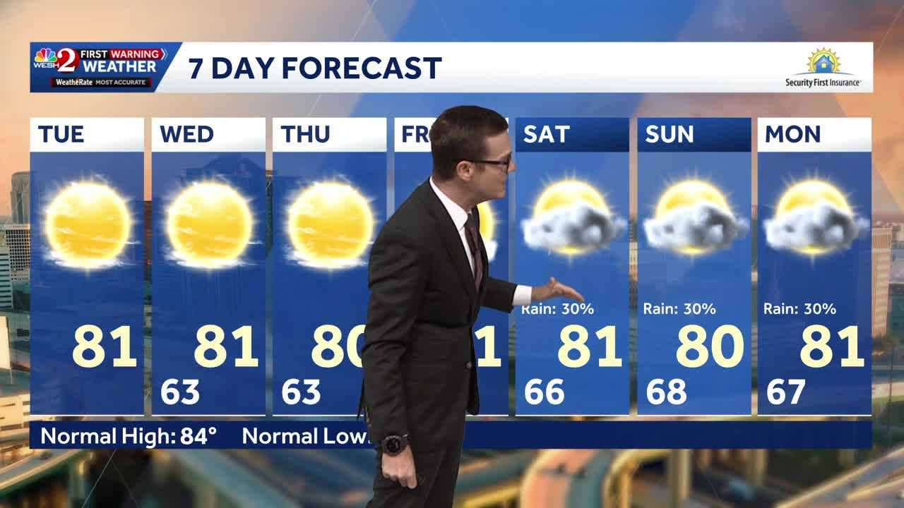 Cool morning temps, sunshine expected across Central Florida — WESH 2 Orlando, Palm Harbor Community news