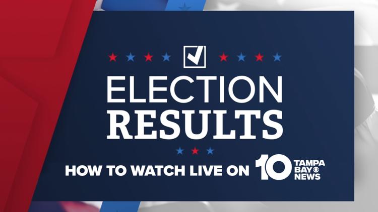 Florida Election Day 2026 | How to watch live election results on 10 Tampa Bay News — Palm Harbor Community news